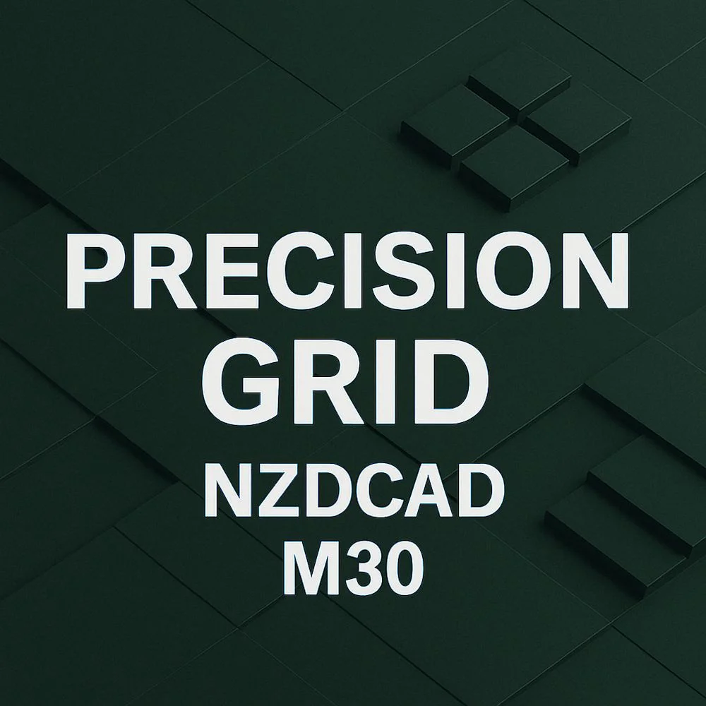 NZDCAD-M30