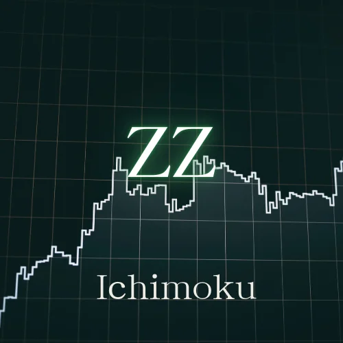 一目仙人　Ichimoku ZZ EURUSD